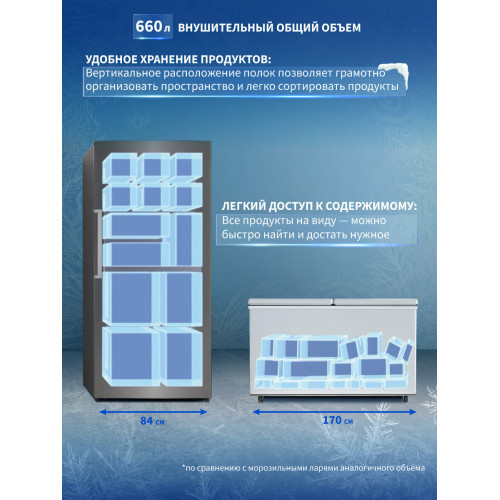 Морозильная камера NORD i-NF 700 S