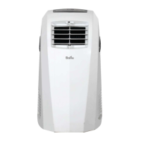 Сплит-система Ballu BPAC-09 CP