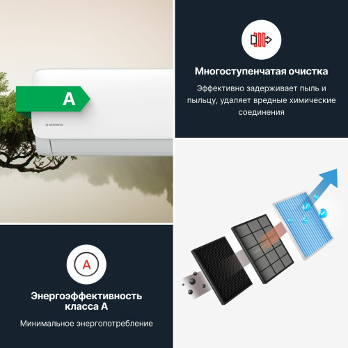 Сплит-система Kentatsu KSRA53HFRN1/KSGA53HFRN1 (завод Midea)