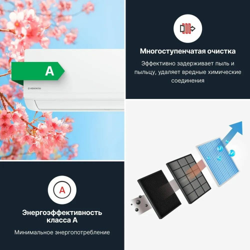 Сплит-система Kentatsu KSRI53HFRN1/KSGI53HFRN1 (завод Midea)