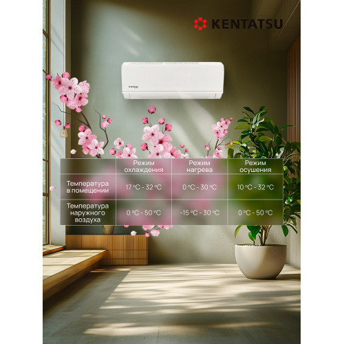 Сплит-система Kentatsu KSRYK26HZRN1/KSGYK26HZRN1 (завод Midea)