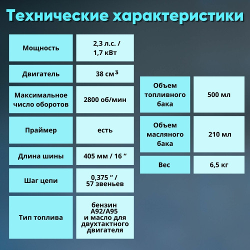 Бензопила ВИТЯЗЬ БП-38-2,3