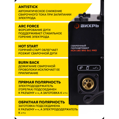 Сварочный полуавтомат Вихрь ИСА-180 MIG 5в1 PRO