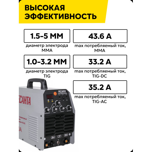 Сварочный аппарат Ресанта САИ-250-АД инвертор ММА DC