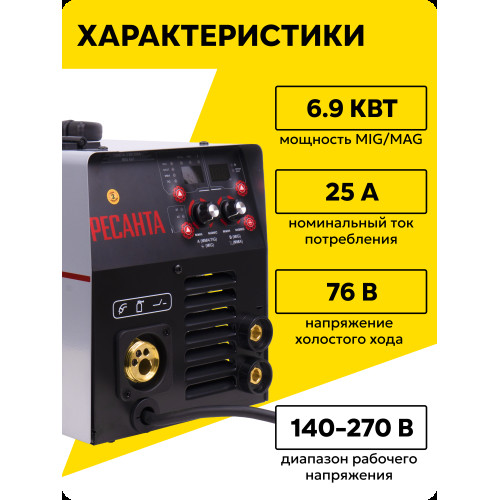 Сварочный полуавтомат Ресанта САИПА-24В/200А (MIG/MAG) 