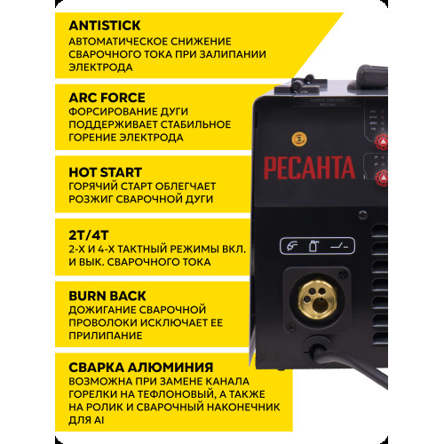 Сварочный полуавтомат Ресанта САИПА-24В/200А (MIG/MAG) 
