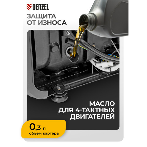 Генератор инверторный Denzel GS-1100iF 1,1 кВт, 230 В, ручной старт