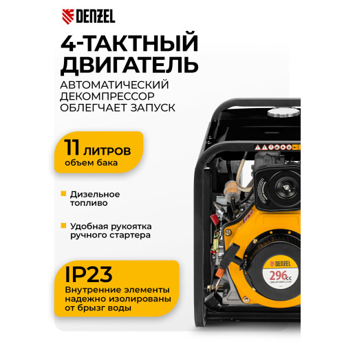 Электрогенератор дизельный Denzel DES-32E 3.2 кВт, 110 дБ, 78.9 кг