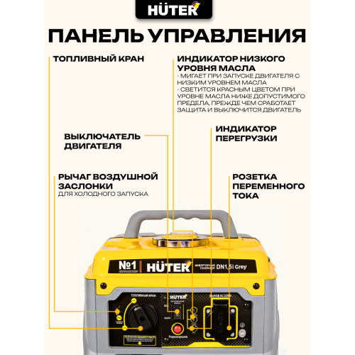 Инверторный генератор Huter DN А1,5i Grey