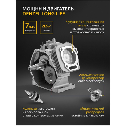 Генератор Denzel PS-28