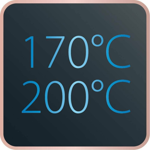 Мультистайлер Rowenta CF4510F0