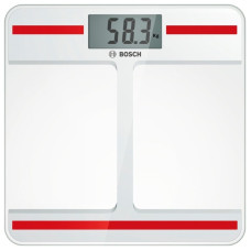 Весы Bosch PPW4202