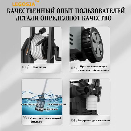 Автомойка Sturm PW9229I 