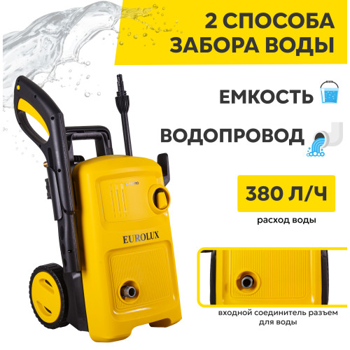 Автомойка Eurolux W-175 PRO