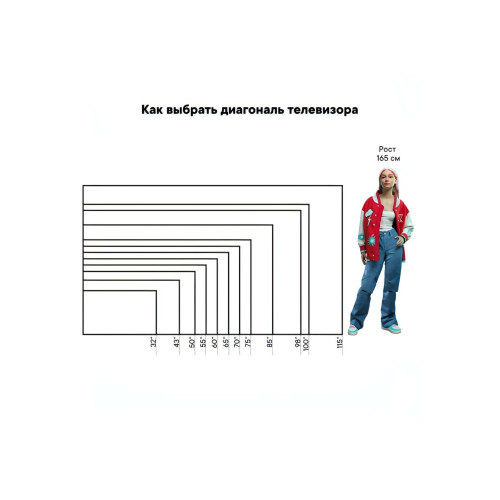 Телевизор Candy Uno 43 FHD