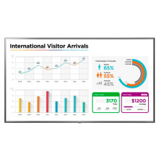 Телевизор LG 86UL3E