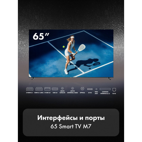 Телевизор Haier 65 MiniLED M7