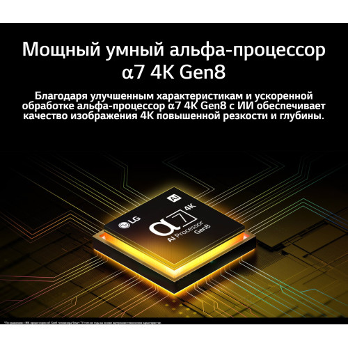 Телевизор LG 86NANO81A6A.ARUG