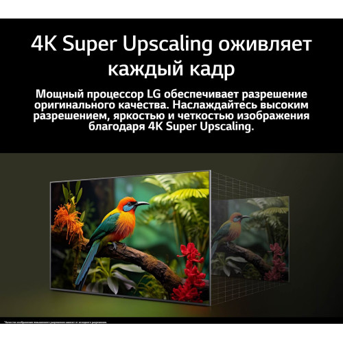 Телевизор LG 86NANO81A6A.ARUG