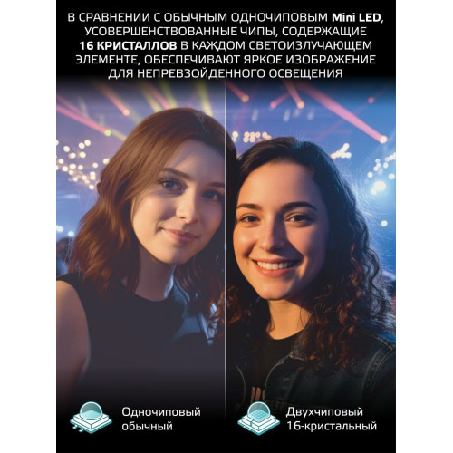 Телевизор HARPER 55Q970TS