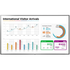 Телевизор LG 75UL3E