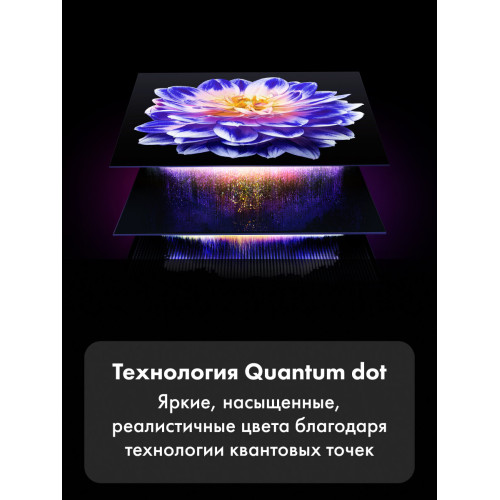 Телевизор Haier 43 HQLED S2 Pro черный