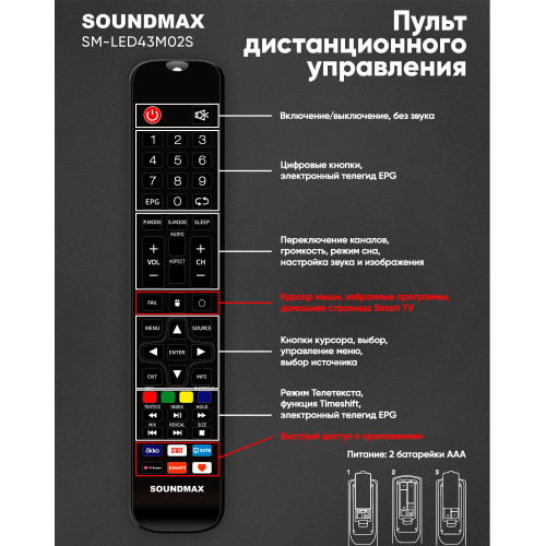 Телевизор Soundmax SM-LED43M02S черный
