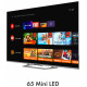 Телевизор Haier 65 Mini LED