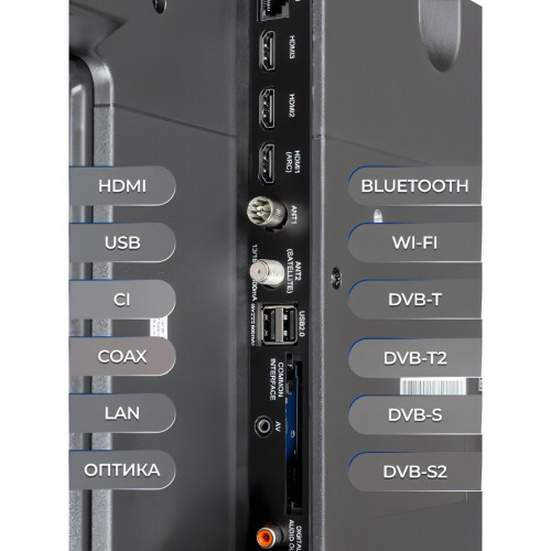 Телевизор Horizont 50LE7053D черный