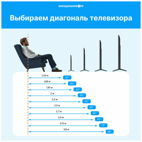 Телевизор ASANO 24LH5010T черный