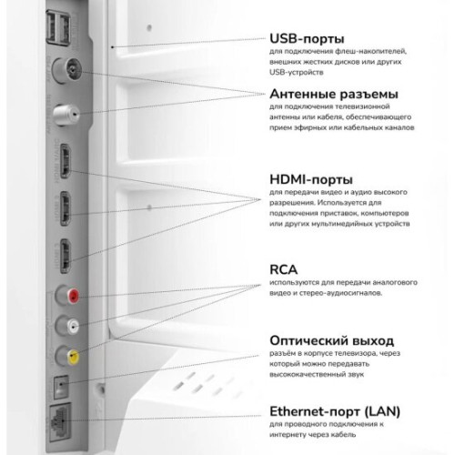 Телевизор Akai TA32BH502 белый