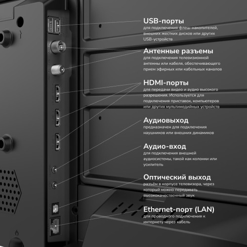 Телевизор AKAI TA32BH500 черный