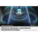 Телевизор Samsung QA55Q80BAUXZN