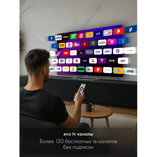 Телевизор Haier 65 MiniLED M4 (DH1ZK1D00RU)