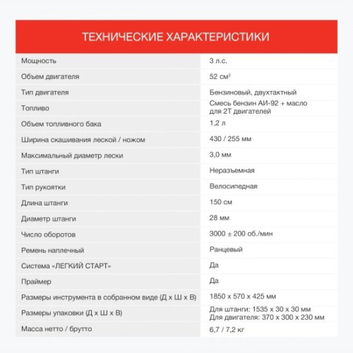 Триммер бензиновый Starwind GT-52 