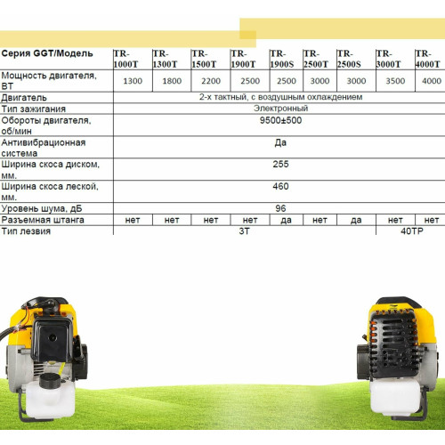 Триммер Eurolux TR-1500T 