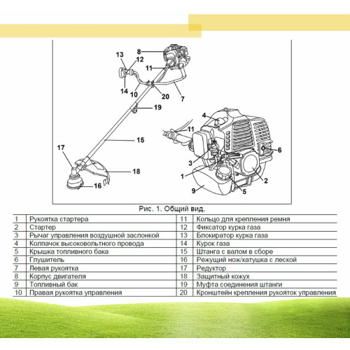 Триммер Eurolux TR-1500T 