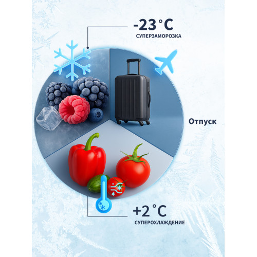 Холодильник NORD i-RFS 480 B