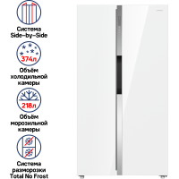 Холодильник MAUNFELD MFF177NFW Slim Inverter