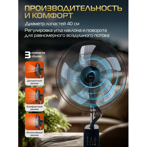 Вентилятор HIBERG FW 400 B