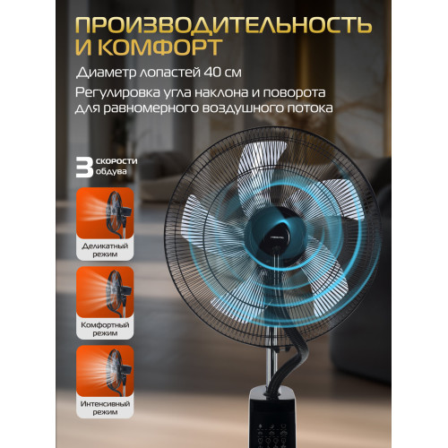 Вентилятор HIBERG FW 400 BW