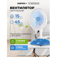 Вентилятор CENTEK CT-5003 Blue
