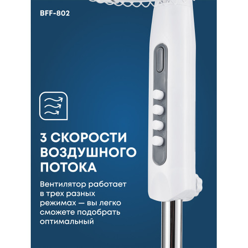 Вентилятор Ballu BFF - 802