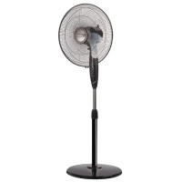 Вентилятор Ballu BFF - 805