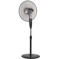 Вентилятор Ballu BFF - 805