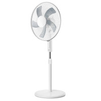 Вентилятор Ballu BFF - 812