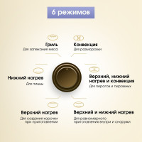 Духовой шкаф Zigmund & Shtain E 137 X