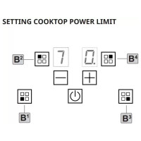 Варочная панель Barazza 1PIDG64N 4mm black glass ceramic