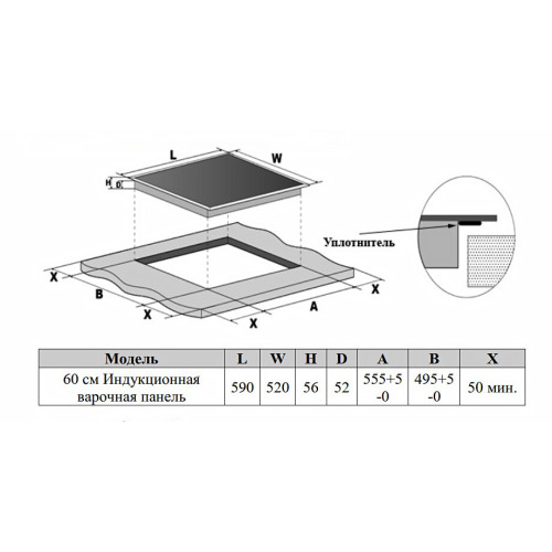 Варочная поверхность Weissgauff HI 642 BFZG