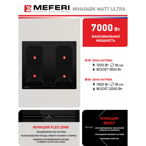 Варочная поверхность Meferi MIH604BK Matt Ultra
